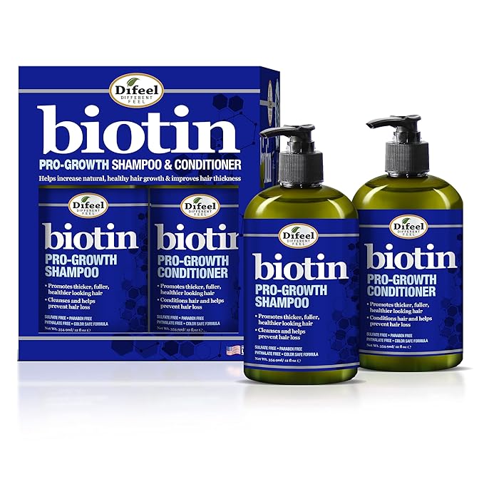 Biotin Pro-growth Shampoo & Conditioner 12 oz Kit