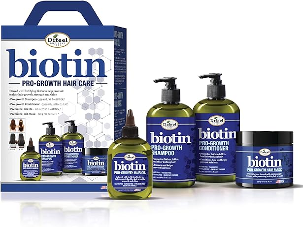 Biotin Pro-growth Sha12 + Con12 + Oil + Mask Kit