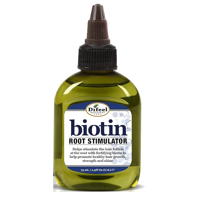 Biotin Pro-growth Root Stimulator 75 ml