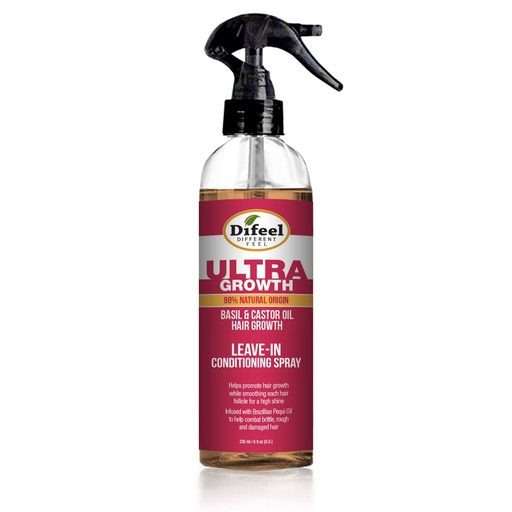 [DI0073] Ultra Growth Basil-Castor Leave-in Conditioner 6 oz