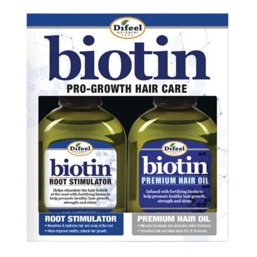 [SH10-BIOKT] Biotin Hair Oil and Root Stimulator 75ml